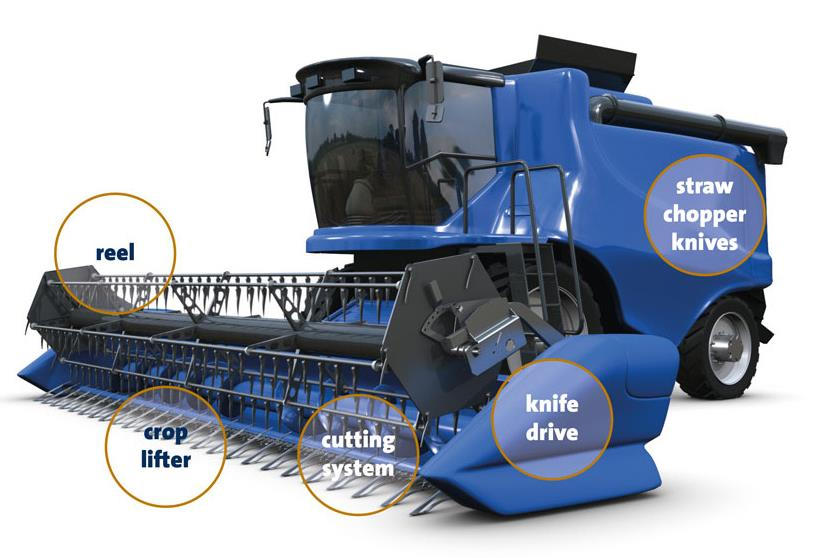 動(dòng)態(tài)扭矩傳感器與收割機(jī)